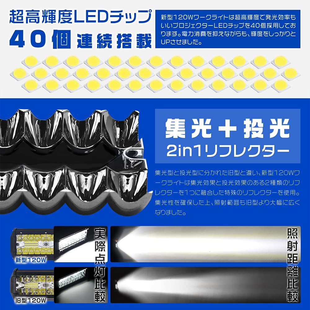 10個セット120W 40枚チップ LED 作業灯 ワークライト １２８00lm 投光器 省エネ 屋外用 防水 照明 ガレージライト アウトドア_画像4