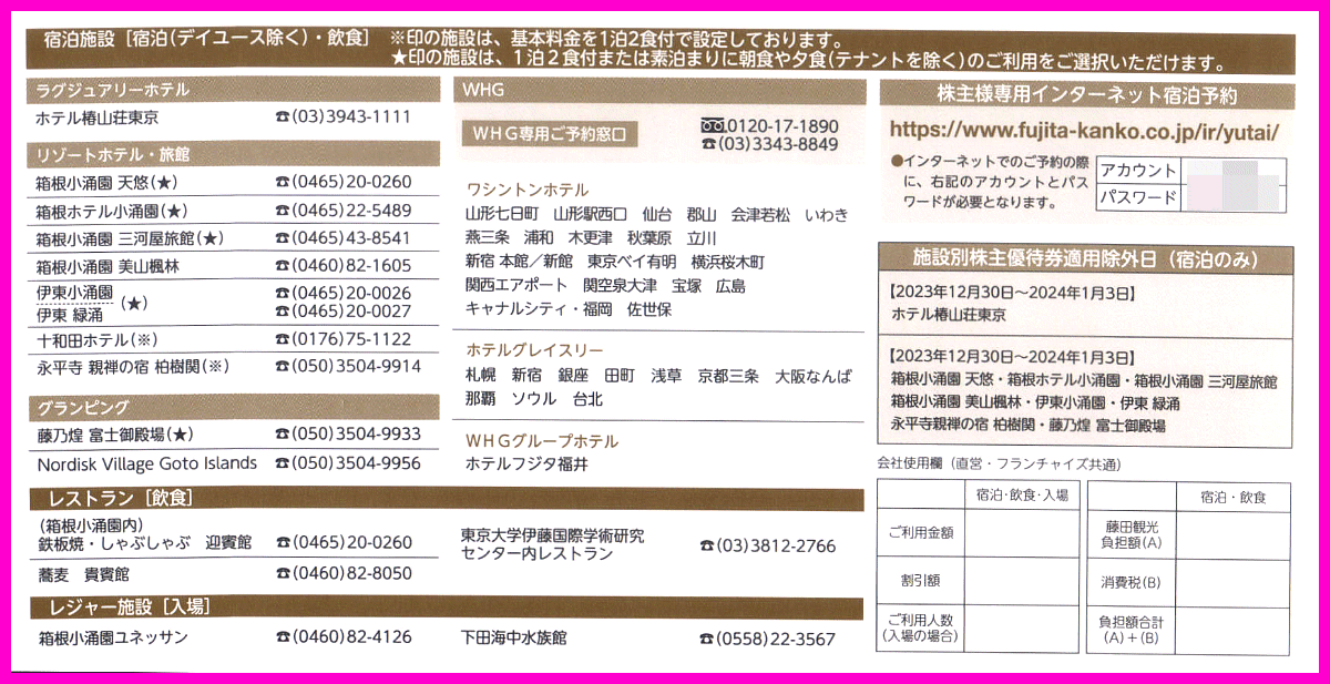 即決◆藤田観光 宝塚ワシントンホテル 宿泊株主優待券 50%割引券×1枚～9枚◆ミニレター 速達可 フジタ奈良 グレイスリー 関西エアポート_画像2