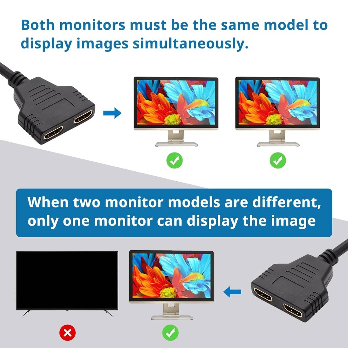 ★★HDMIケーブル 1080P オス-デュアルHDMIメス マルチメディアインターフェース HDMIスプリッタアダプタ 1-2ウェイ HDMI HD LED LCD TV用_画像6