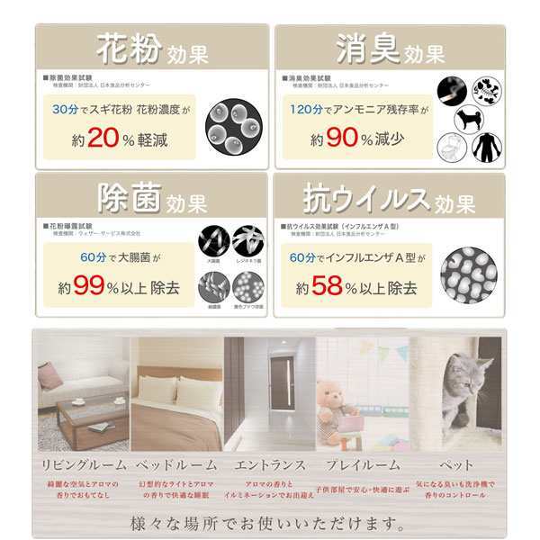 新品 送料無料 ドックウッド ウッドクラフト L 空気清浄機 20畳対応 除菌 消臭 アロマ ウッド調 木目調 ブラック 黒 LEDライト_画像4