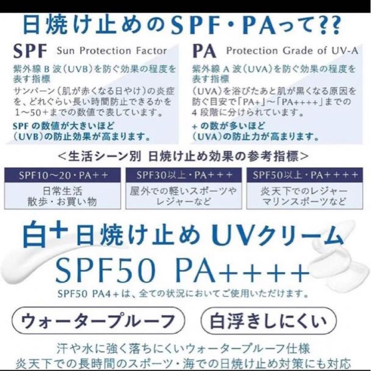 shiro plus+uvcream 美白　保湿　日焼け止め日本製　UV 美容　無添加　国内生産　紫外線対策　プレゼント　