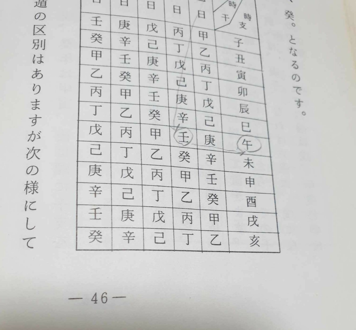 極意　奇門遁甲玄義　武田考玄著　昭和57年　秀央社　定価17,000円_画像5