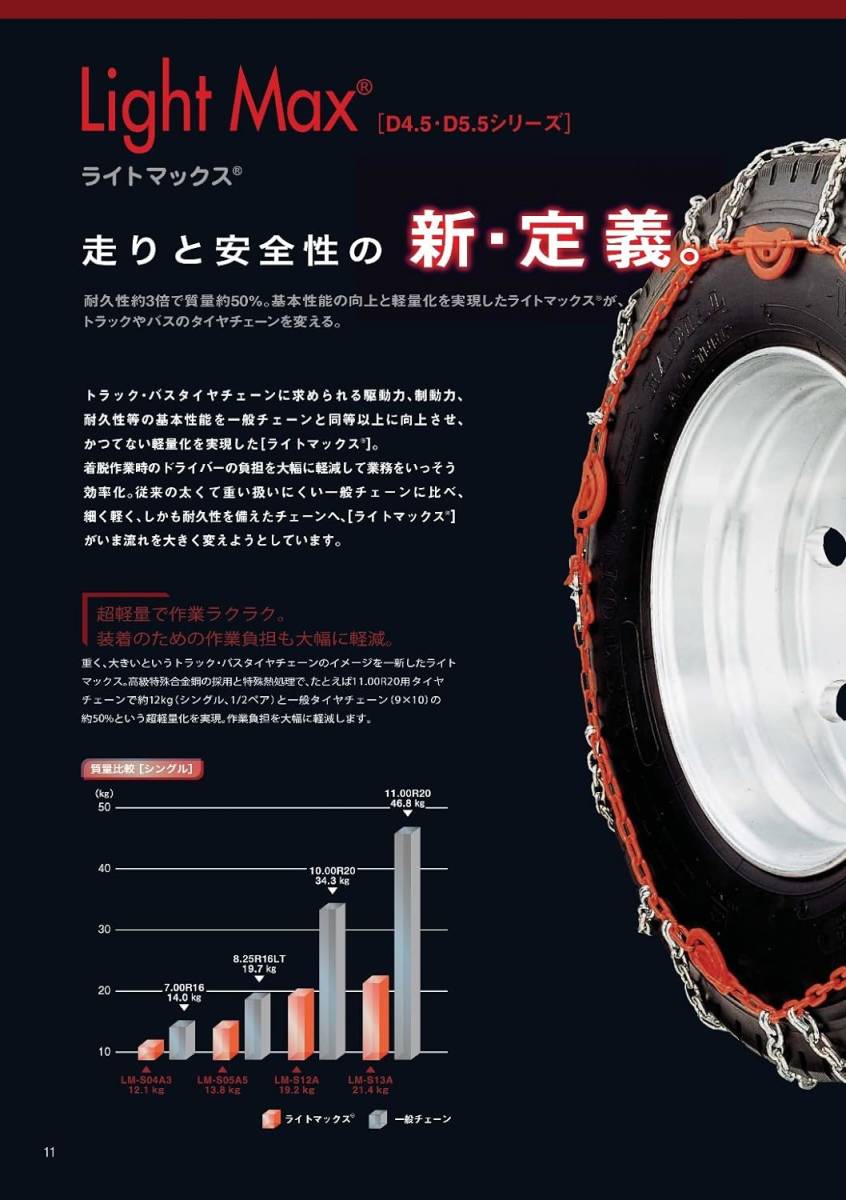 LM-S08AS ツバキ TSUBAKI タイヤチェーン Light MAX 代表タイヤサイズ 225/90R17.5 7.50R18 245/70R19.5