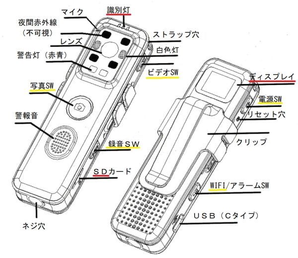 200万画素 WIFI ボディカメラ 長時間ループ撮影 アクションカメラ 自転車 バイク　 ドライブレコーダー ウェアラブルカメラ スポーツカメラ