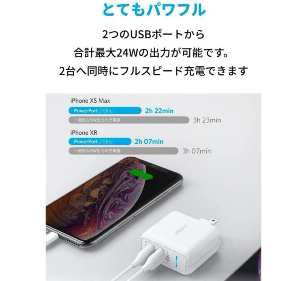 【新品】Anker PowerPort 2 Elite (USB 急速充電器 24W 2ポート) 