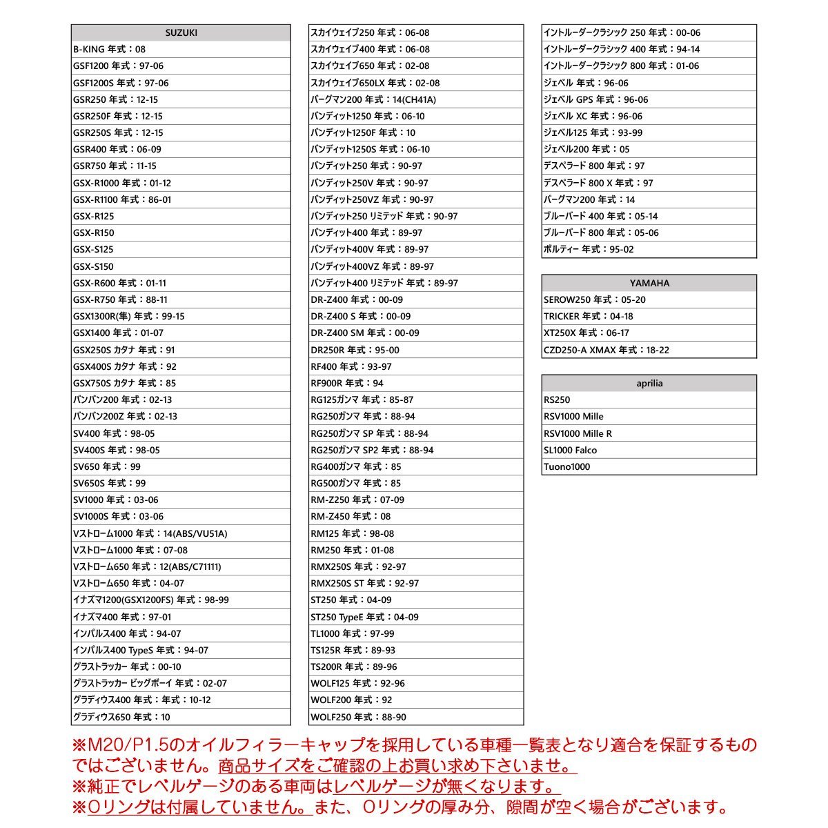 M20 P1.5 オイルフィラーキャップ スズキ ヤマハ アプリリア等 ワイヤーロックホール付きマット TH0275_画像5