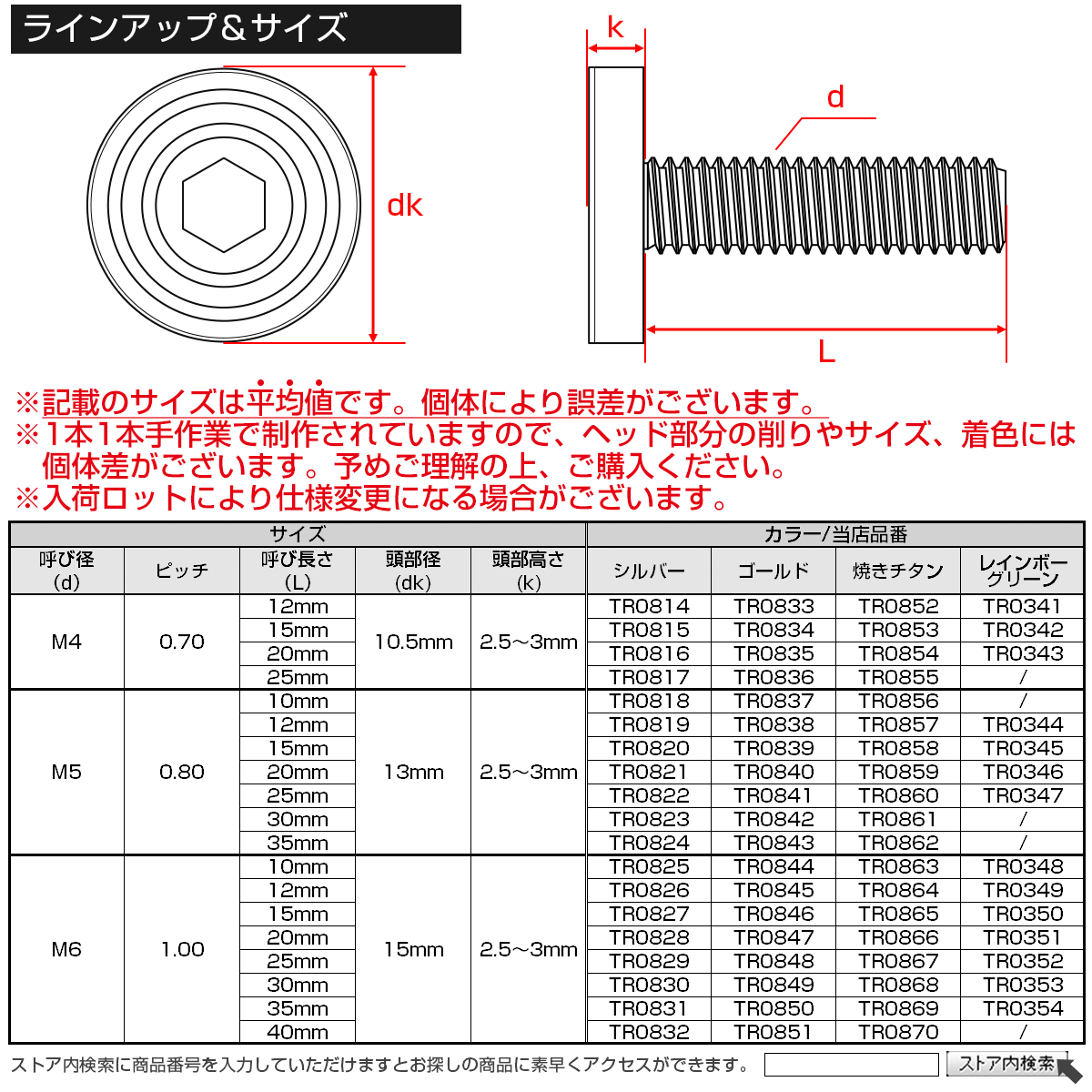 M5×20mm P0.8 ボタンボルト SUS304 ステンレス シェル フラットヘッド レインボーグリーンー TR0346_画像4