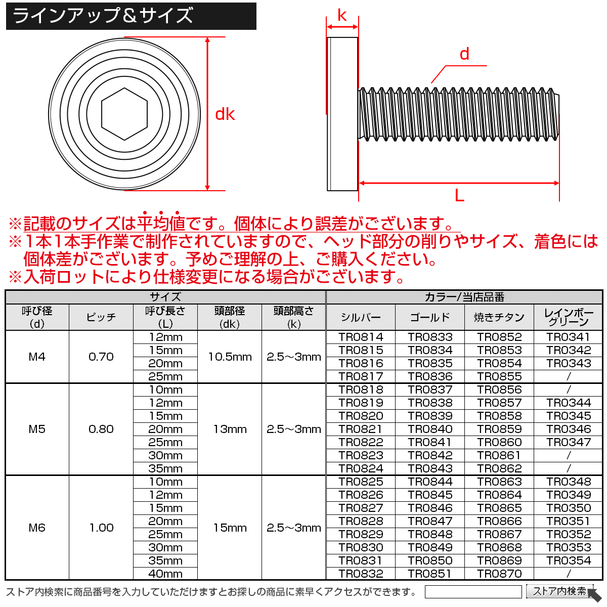M5×25mm P0.8 ボタンボルト SUS304 ステンレス シェル フラットヘッド レインボーグリーンー TR0347_画像4
