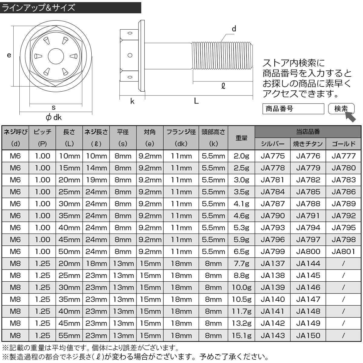 64チタンボルト M8×20mm P1.25 ホールヘッド 六角ボルト フランジ付き六角ボルト レインボー(焼チタン風) Ti6Al-4V JA144の画像3