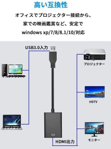 Batone【2023 新型改良型 5Gbps高速伝送】 HDMI USB変換2.0ケーブル1080p USB2.0-HDMIマルチディスプレイアダプタwindows xp/7/8/10対応の画像2