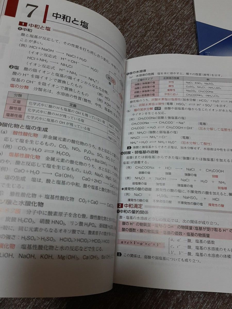 2022 新課程版 セミナー 化学基礎 別冊解答付き 第一学習社 2022 新課程版 セミナー 化学基礎 別冊解答付き 第一学習社