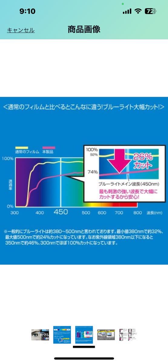 e138 サンワサプライ 14.0型ワイド対応ブルーライトカット液晶保護フィルム LCD-140WBC_画像3