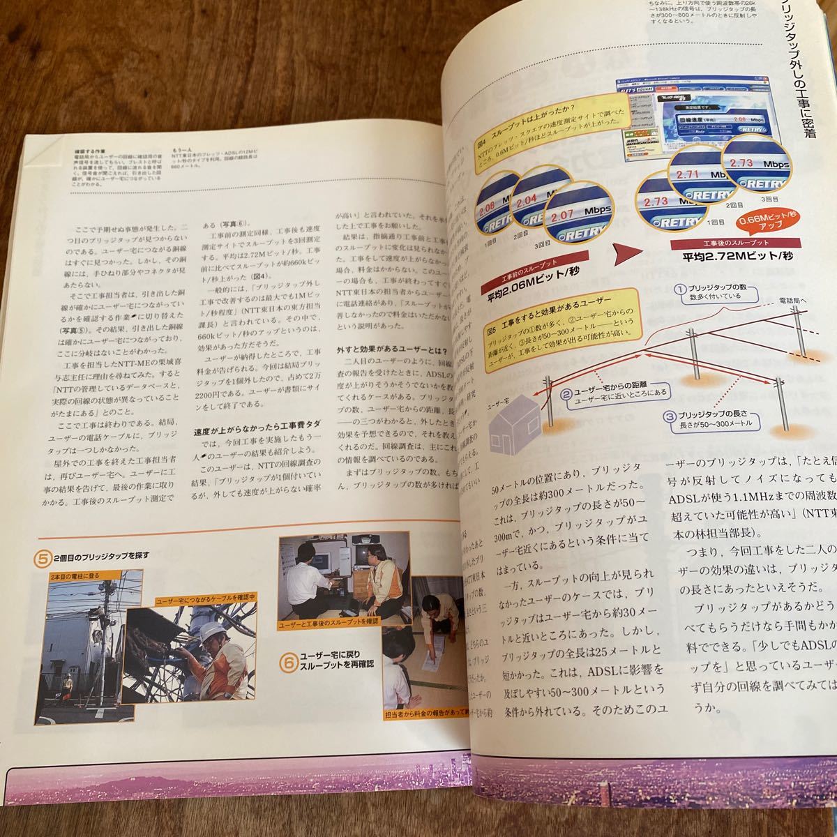  absolute understand! Broad band & WAN super introduction / Nikkei BP company / Nikkei network editing part ( magazine ) used 