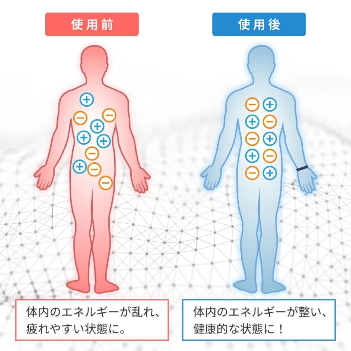 ブレスレット　静電気　除去　防止　ステンレス　ゲルマニウム　健康　シルバー　ブラック