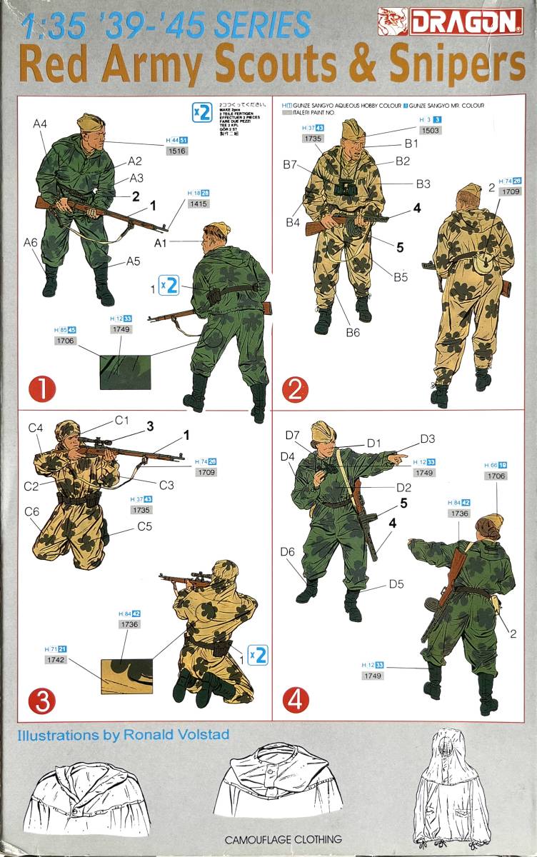 ■ ドラゴン 【絶版/訳あり】 1/35 赤軍 偵察兵 ＆ 女性狙撃兵_画像2