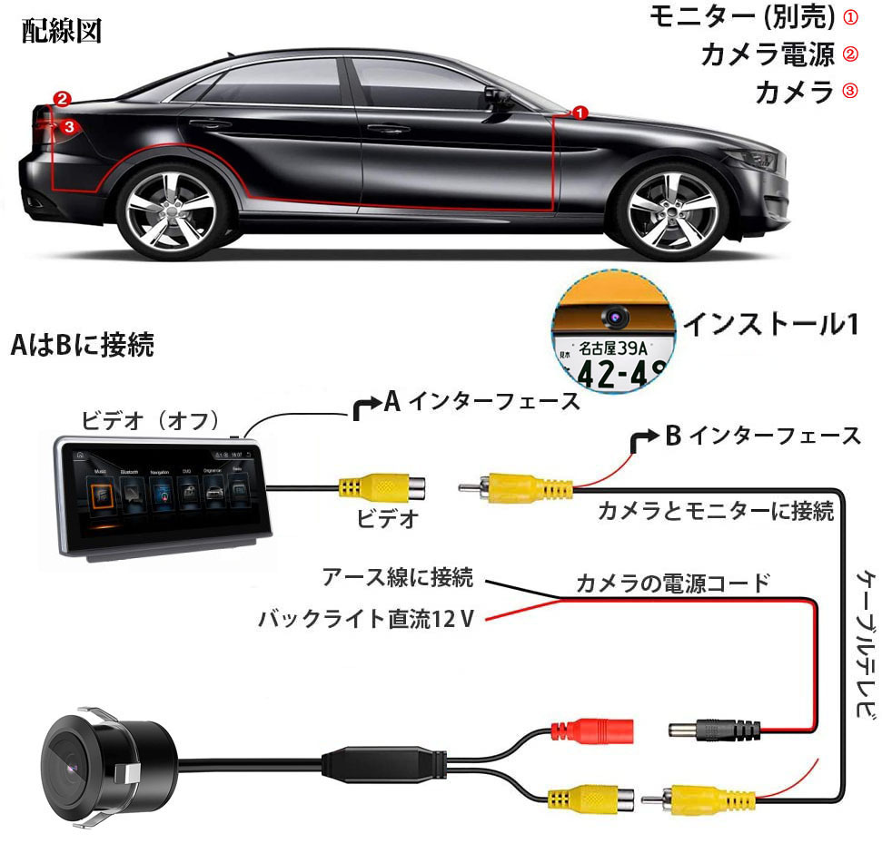 コンパクト 防水 丸型 超広角 埋め込みタイプ 角度調節可能 バックカメラ_画像8