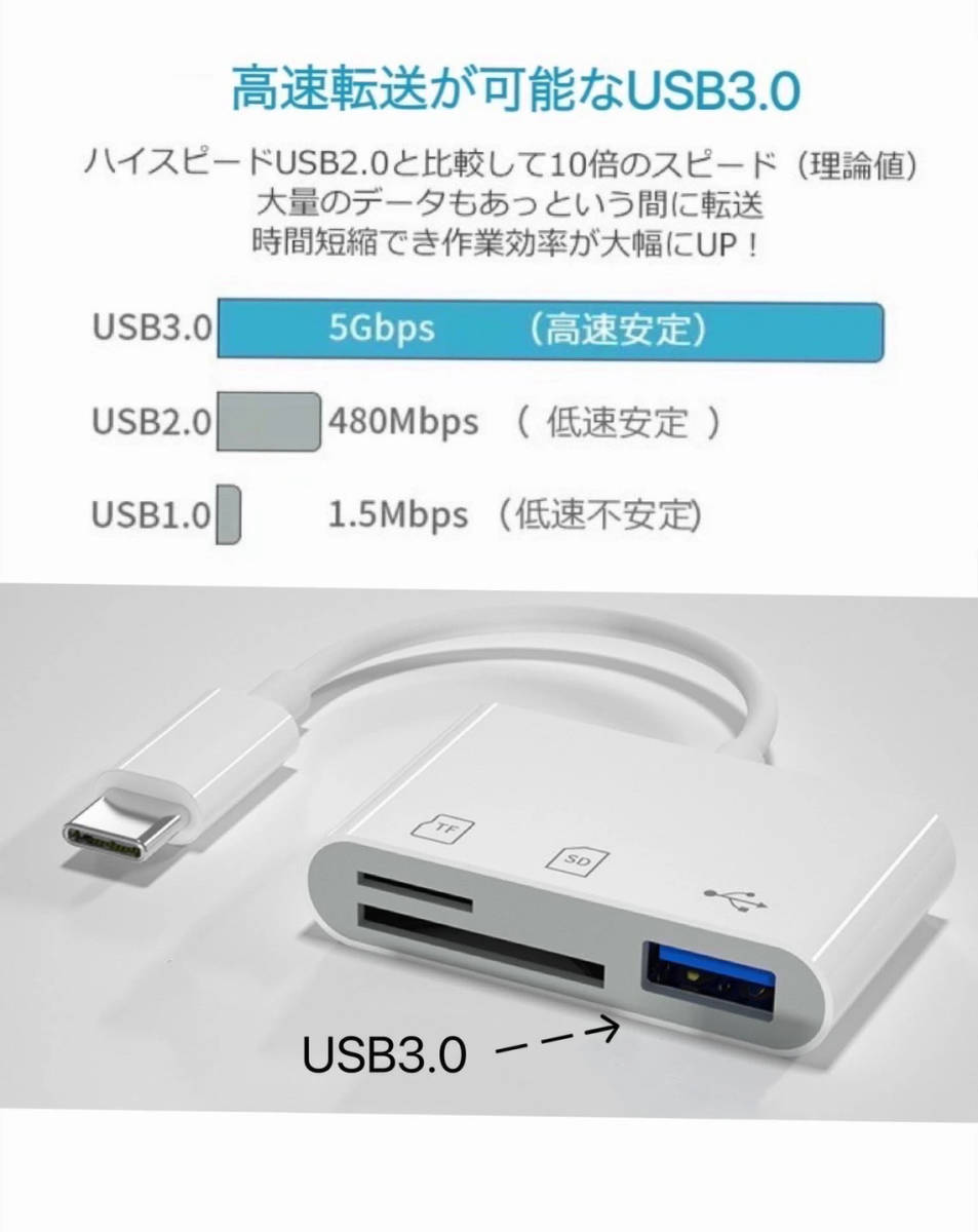 USB Type-C ハブ 3in1 USB3.0 SDカードリーダー microSDカードリーダー SDカード 変換 アダプタ_画像7