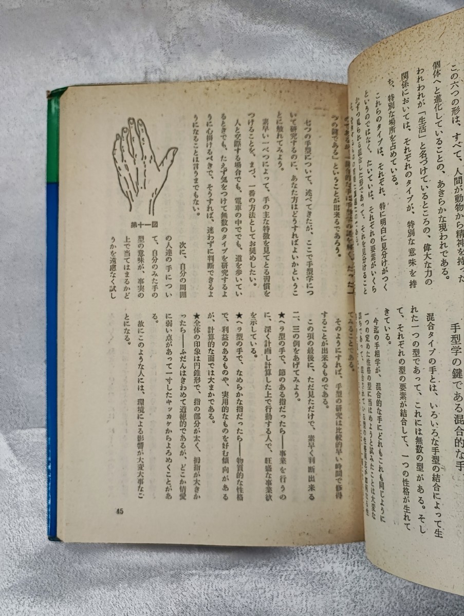  введение различные предметы . документ новый линии руки . Nakamura документ . большой Izumi книжный магазин 1963