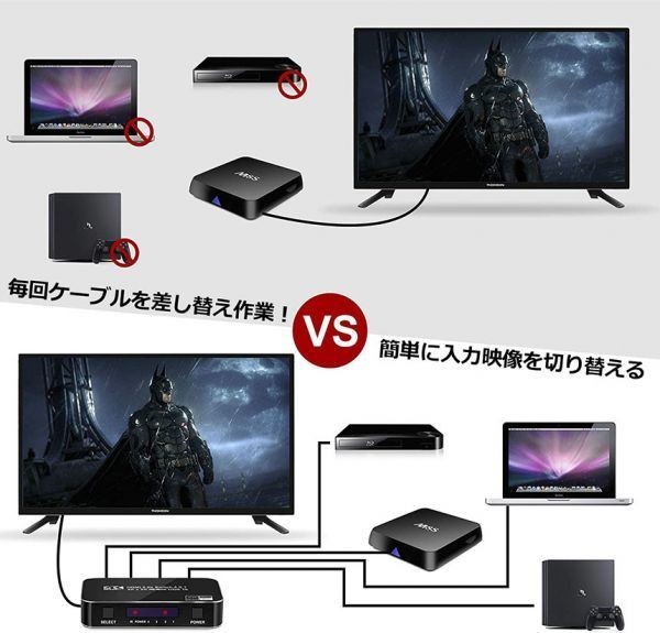 即納 HDMI 切替器 4K 60HZ 4入力1出力 HDMI スイッチ HDMI2.0 HDCP2.2 3D 1080P HDR対応 自動 手動 切替機能 リモコン付き Xbox360 PS4 PS5_画像10