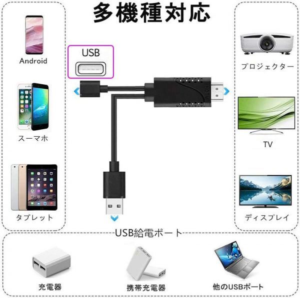 即納 スマートフォン テレビ 接続ケーブル iPhone Type C HDMI変換ケーブル ミラーリングケーブル テレビに映す iPod/iPhone/iPad/HUAWEI_画像3