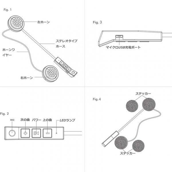 即納 2台セットバイク用 ヘッドセット インカム Bluetooth ワイヤレス バイク イヤホン 高音質 ステレオ ヘッドセットヘルメットスピーカー_画像7