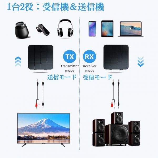 即納 Bluetooth5.0 トランスミッター レシーバー switch対応 1台2役 送信機 受信機 無線 ワイヤレス 3.5mm オーディオスマホ テレビ KN321_画像3