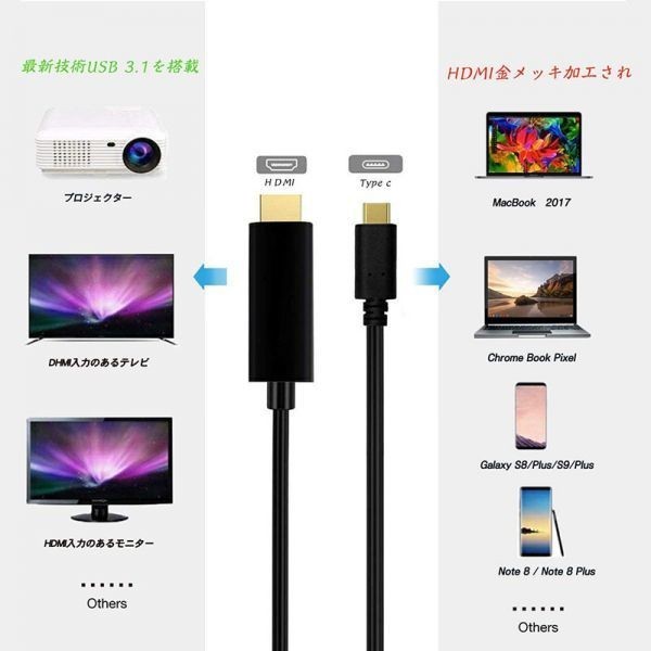 即納 USB C Type c to HDMI 変換 ケーブル 4K 金メッキ端子 コネクター 高速ビデオ転送 音声サポート USB 3.1 Type C to HDMI ケーブル_画像5