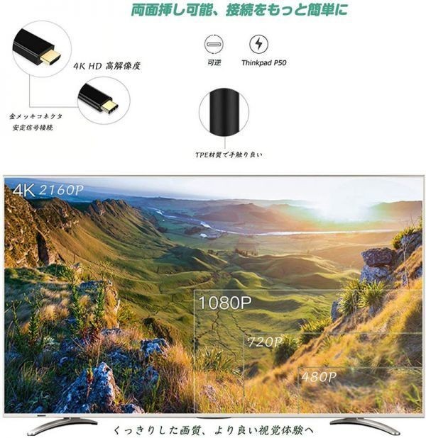 即納 USB C Type c to HDMI 変換 ケーブル 4K 金メッキ端子 コネクター 高速ビデオ転送 音声サポート USB 3.1 Type C to HDMI ケーブル_画像7