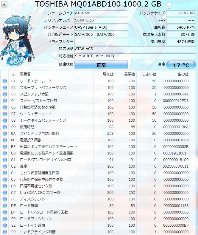 ハードディスク 1TB(1000GB) 正常品判定 4台セット ノート用 2.5インチ SATA 内蔵HDD 管04_画像6