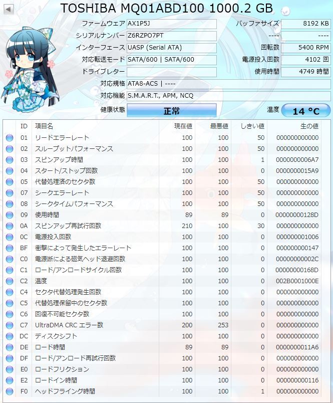 ハードディスク 1TB(1000GB) 正常品判定 4台セット ノート用 2.5インチ SATA 内蔵HDD 管02_画像4