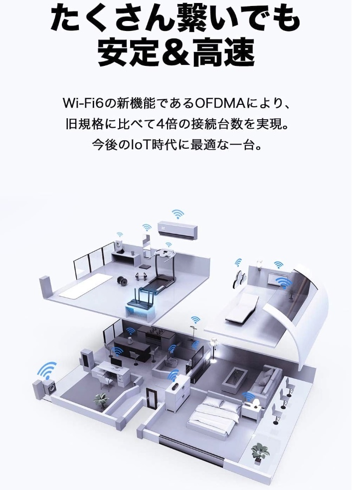 TP-Link WiFi 無線LAN ルーター dual band Wi-Fi6 11AX AX3000 2402 + 574MbpsArcher AX50/A iPhone_画像7