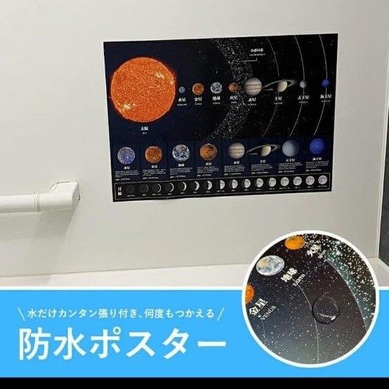 太陽系惑星 「月齢修正版」A3サイズ お風呂防水学習ポスター 