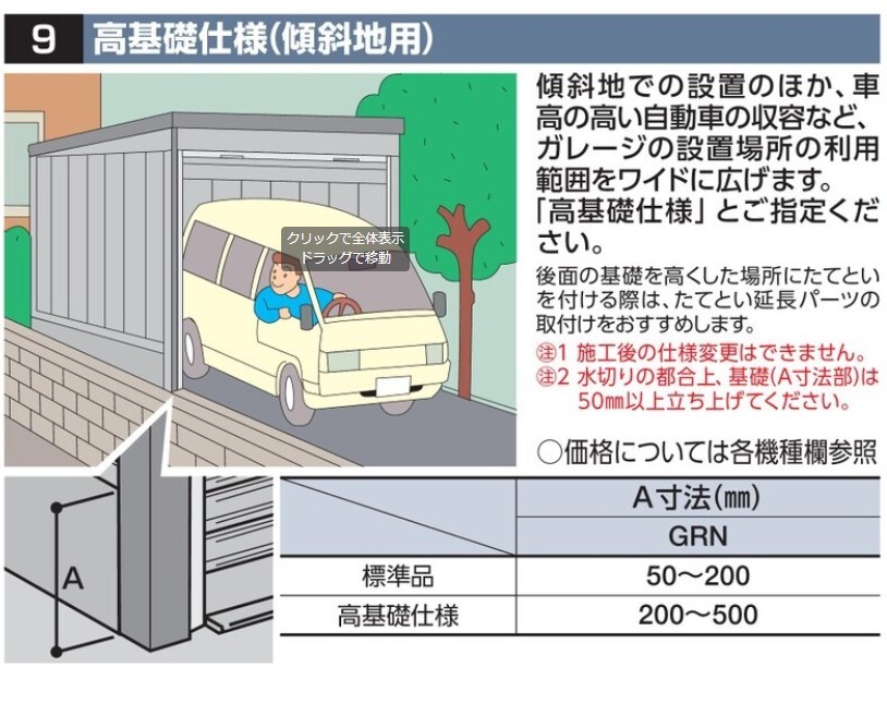 電動シャッターのみの出品、 イナバガレージ ガレーディア【スタンダード】高基礎仕様のGRN-3662S用の電動シャッター、開封のみの新品_画像4