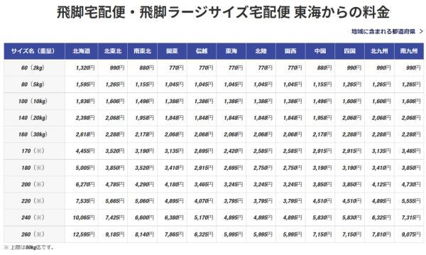 「穂高　真作」クロード・ワイズバッシュ 「バイオリニスト」　20号 限定リトグラフ　本人サイン_画像10