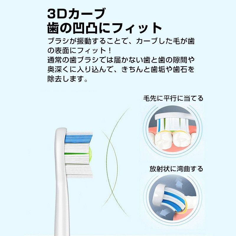 電動歯ブラシヘッド 歯垢除去 替えブラシ 4個セット 口臭対策 フィリップス 互換 ソニッケアー 個別包装 