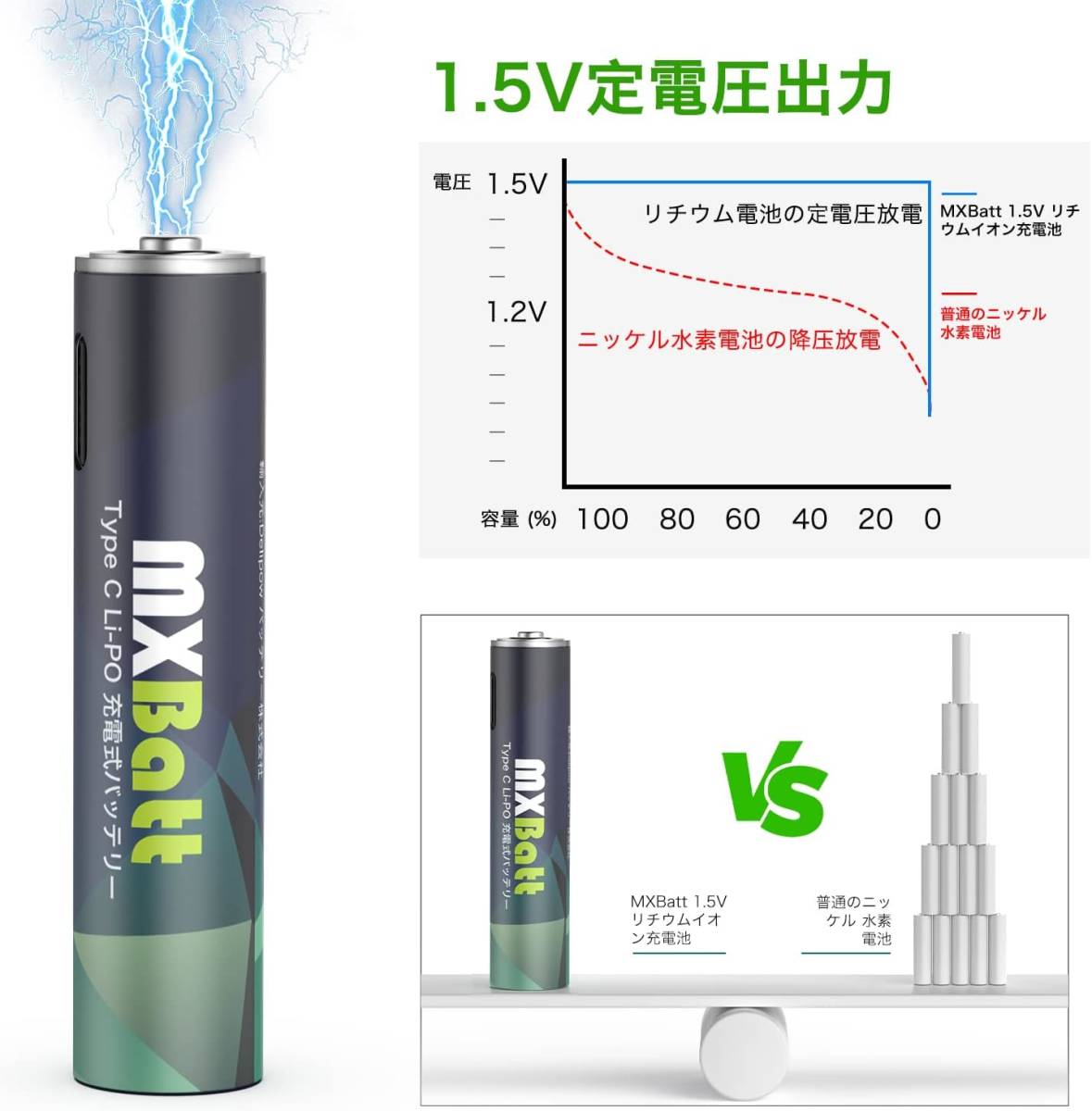  single 4 rechargeable battery 10ps.@MXBatt lithium ion rechargeable battery 1.5V rechargeable battery single 4 shape rechargeable AAA lithium battery 1200mWh protection times 