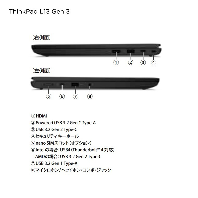 【新品未使用】ThinkPad L13 Gen3 Ryzen5 PRO 5675U 8GBメモリ 256GB SSD Wifi6 Office2021付き_画像7