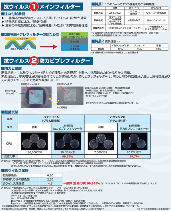 アルプス/ALPS エアコンフィルター W抗ウイルス ダイハツ コペン LA400K 2014年06月～ AC-7903D_画像3