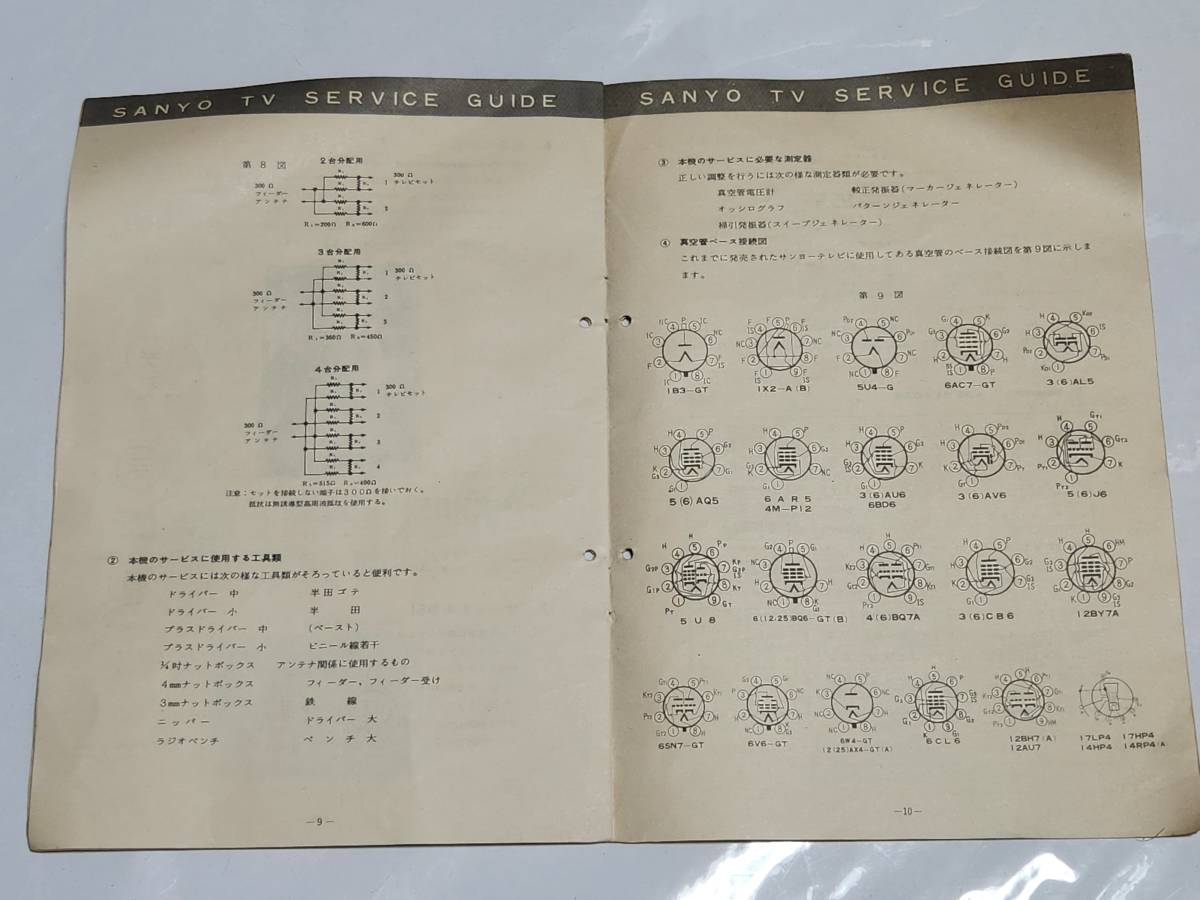 ５８　昭和レトロ　サンヨーテレビ　14Tー5200　サービスガイド_画像6
