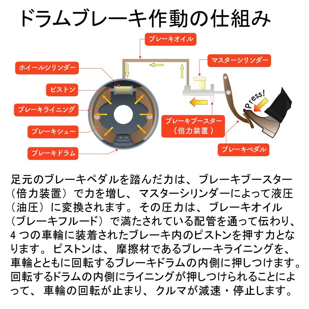 リアブレーキシュー ワゴンR MH21S 用 SN9936 スズキ FCマテリアル_画像4