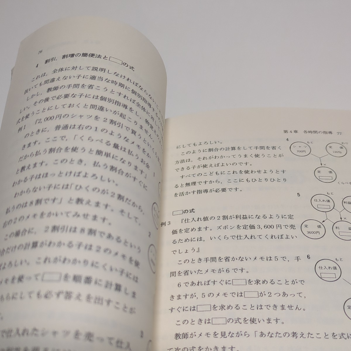 割合指導の定石 石田一三 算数科指導の定石化シリーズ３ 明治図書 1989年3版 中古 古書 算数 小学校 授業 01001F025