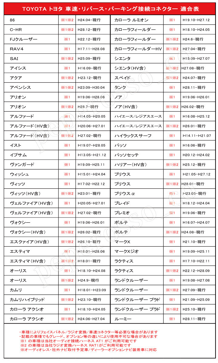 SP1【 トヨタ アクア 車速 変換 コネクター 5P】 NHP10 Ｈ23.12- リバース パーキング 接続 パナソニック パイオニア等 ナビ取り付け_画像8