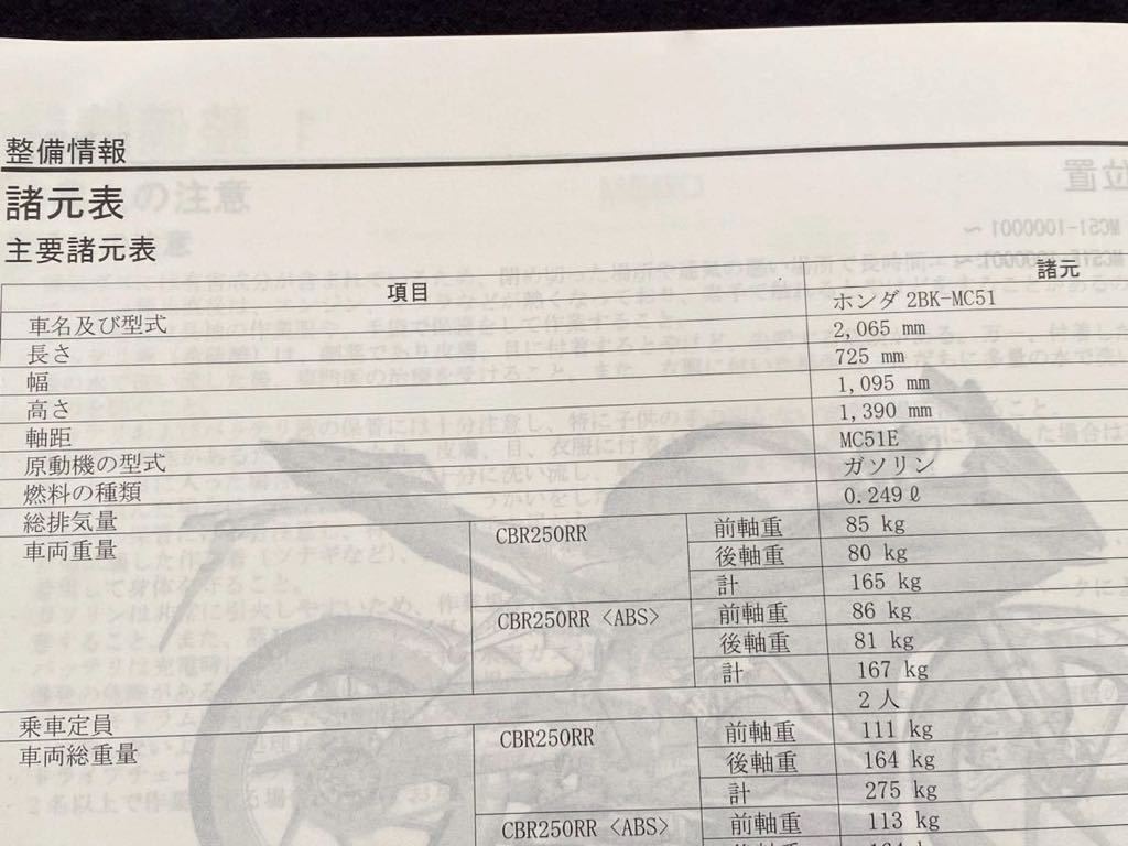 送料込み'17 CBR250RR/RR ABS 純正 サービスマニュアル CBR250RR 送料込み'17 CBR250RR/RR ABS 純正 サービスマニュアル CBR250RR