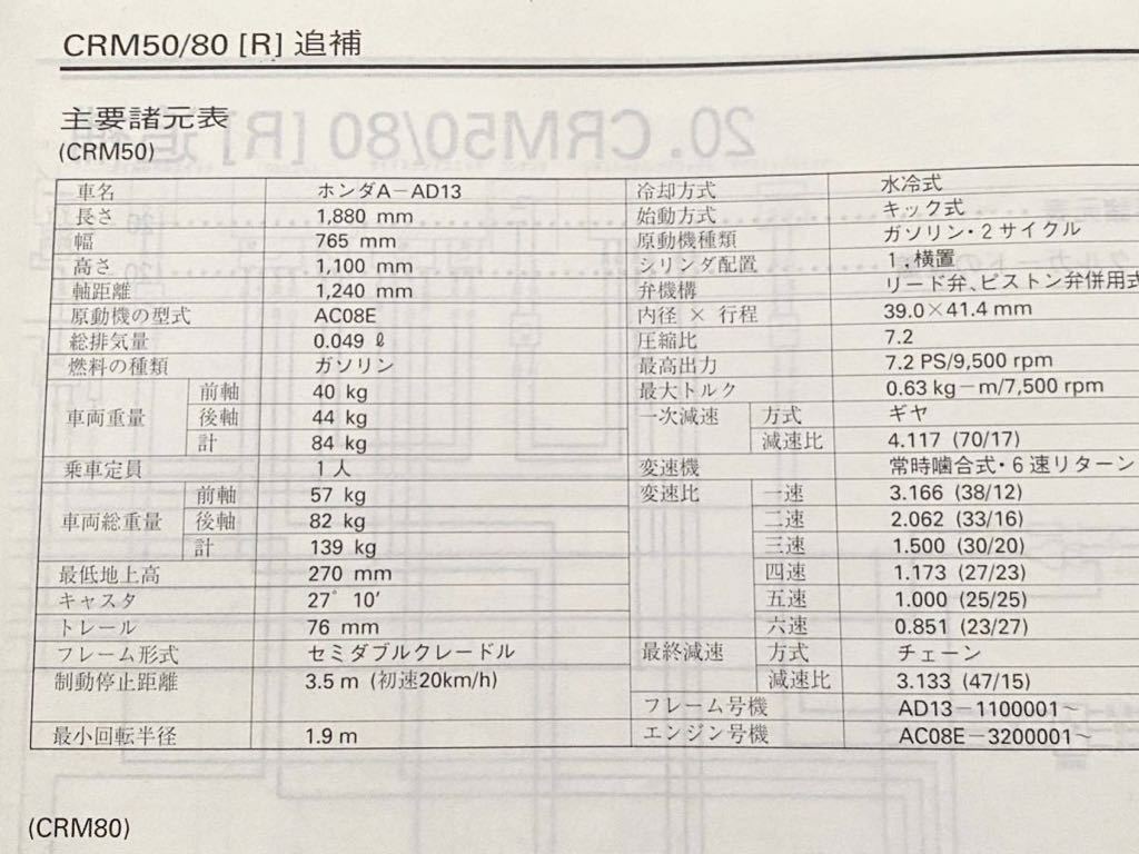 送込 2冊 全モデル 配線図6種/CRM50/CRM80 純正 サービス/マニュアル/資料ニュース AD10/AD13/HD10/HD12 J/L/P/R ホンダ 純正 正規 60GW600