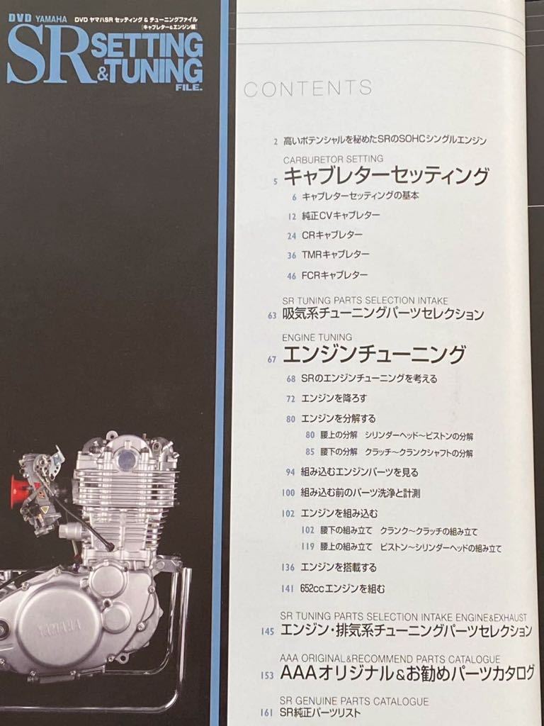 燃調キット FZR250R (3LN1), アウトサイドキャブ#1#4用