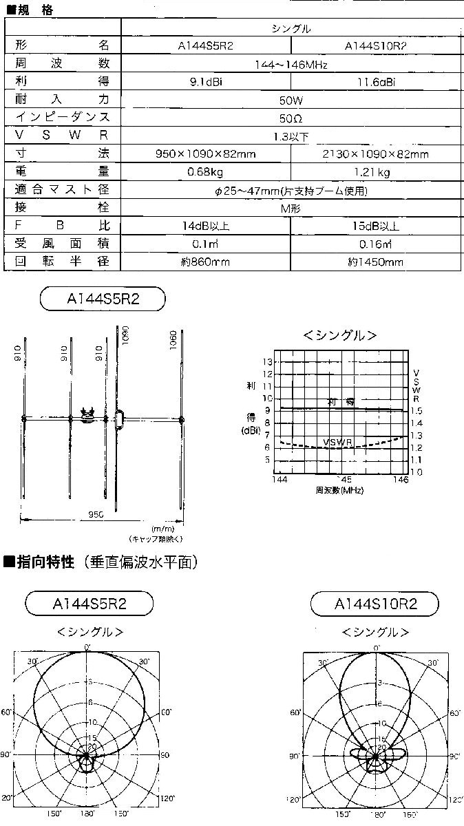 A144S5R2【DIAMOND】144MHz　5エレ　シングル　現状渡し品_画像2