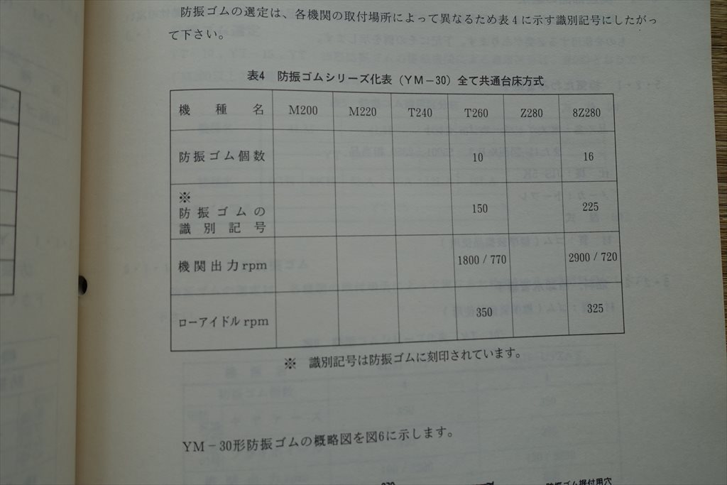 ヤンマー　舶用主機関用防振システム（ヤンマーデシベルマウントシステム）ガイドブック　古本_画像4