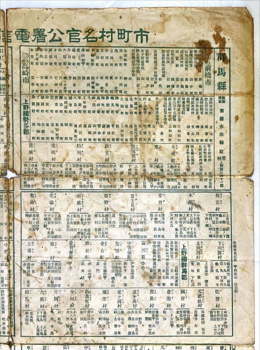 大日本分縣地圖全五十六枚之内 群馬県全圖_画像7