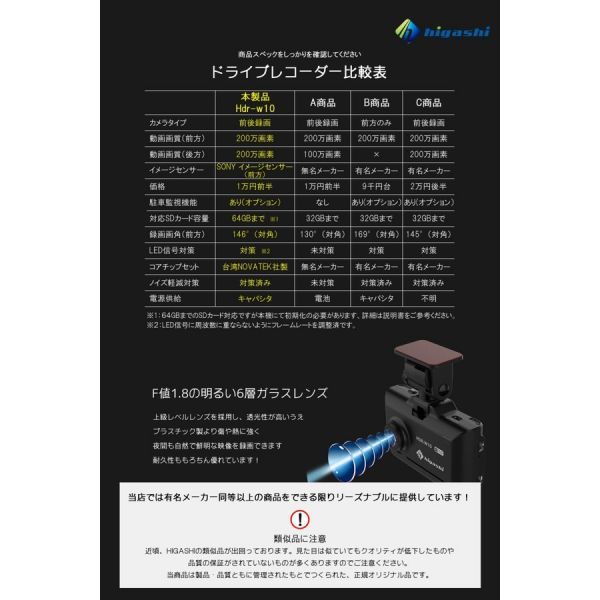 中古美品 ドライブレコーダー 前後 200万画素 前後カメラ SONYセンサー 16GBSDカード フルHD高画質 駐車監視対応 広角 HDR-W10 2_画像6