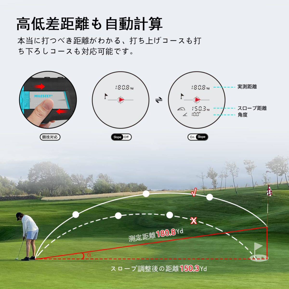 ゴルフ レーザー距離計 マグネット 充電式 660yd 距離測定器 防水光学6